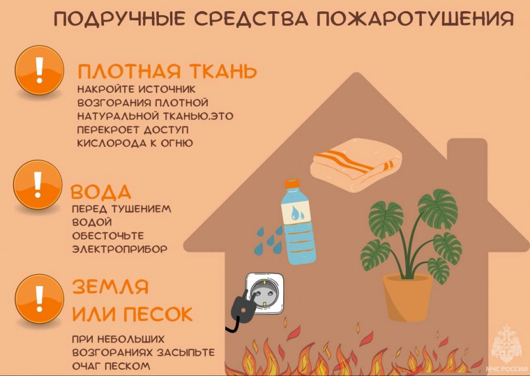 Сохрани жизнь своему ребёнку, оставляя его одного дома!.